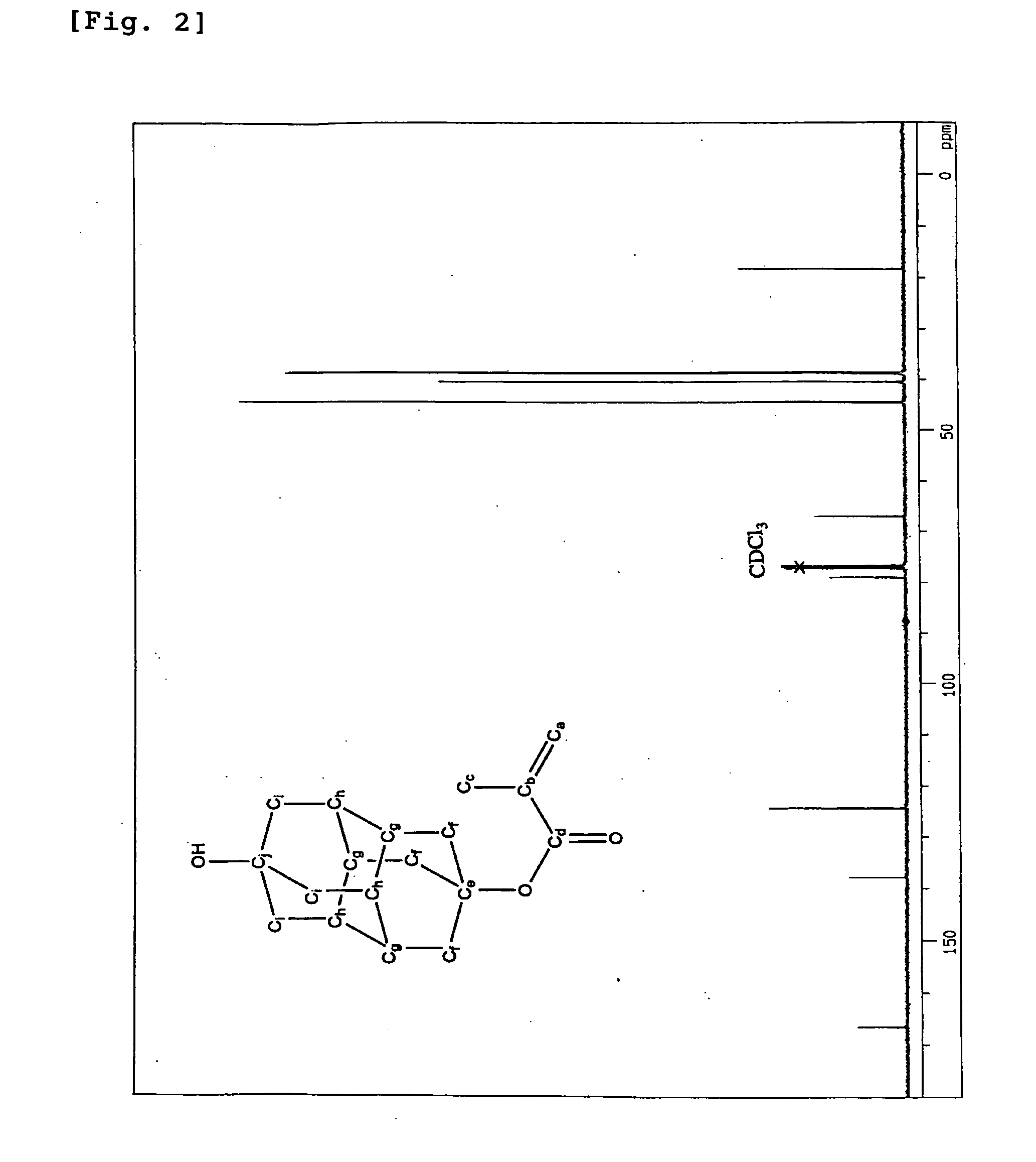 Method for Producing Polymerizable Hydroxydiamantyl Ester Compound