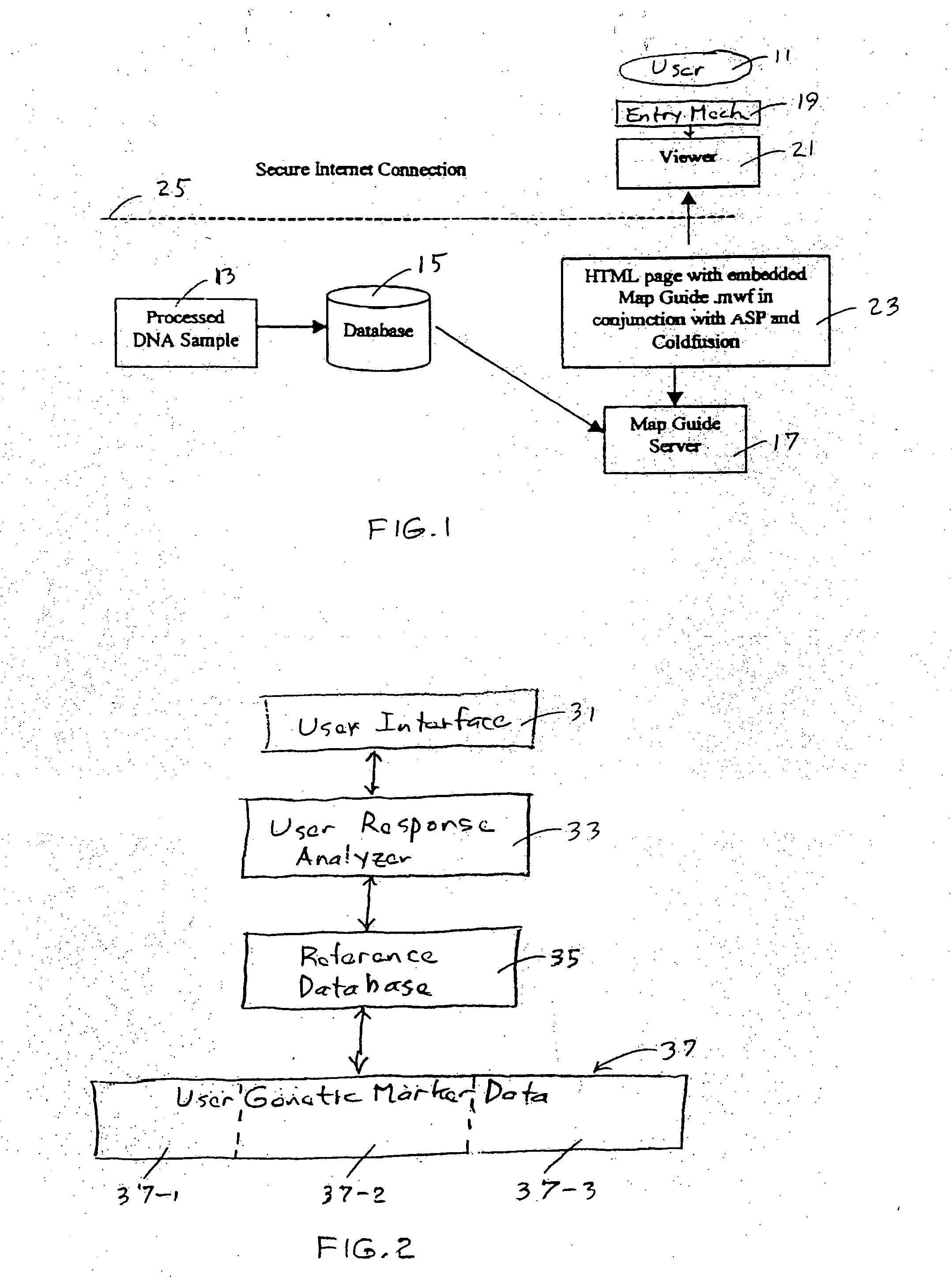 Method for preparing and using personal and genetic profiles