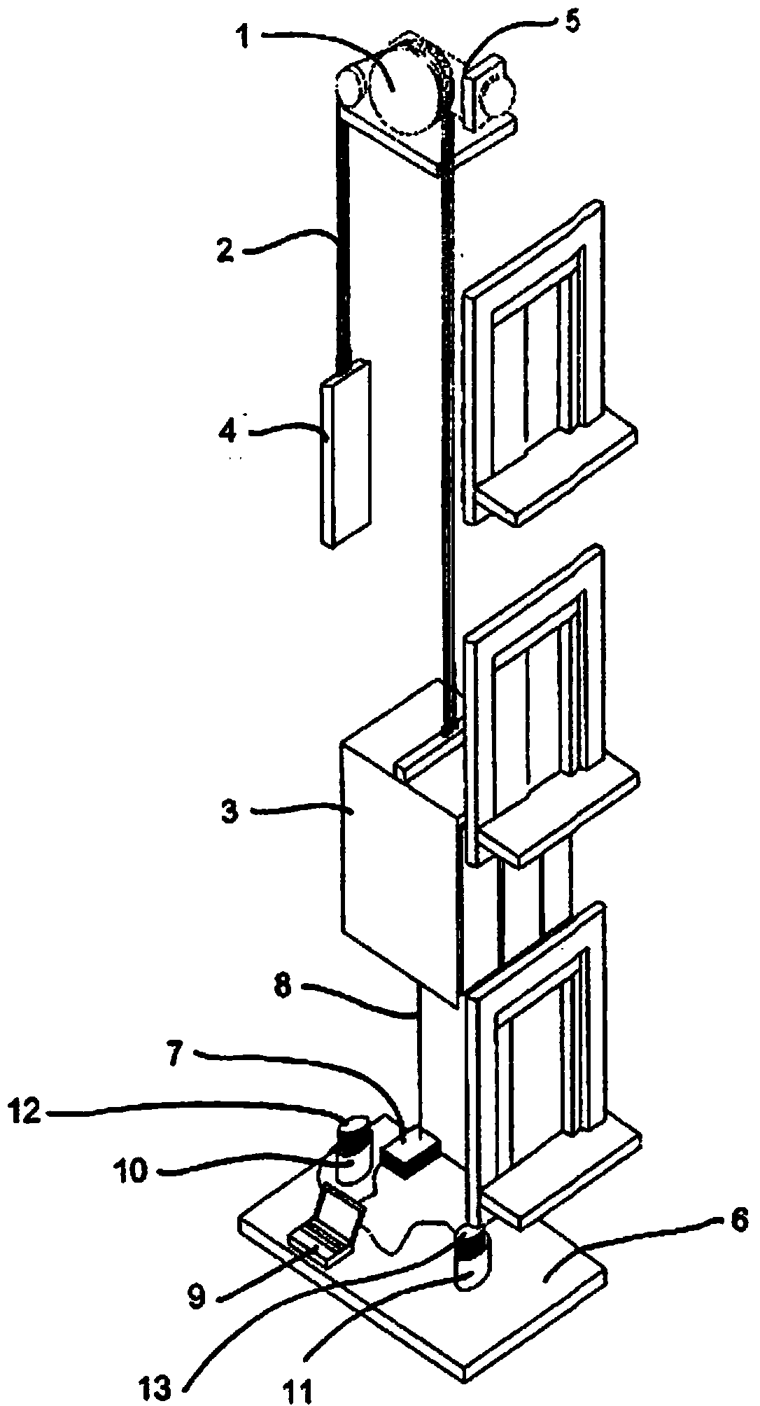 Method and arrangement for testing the proper functionality of an elevator