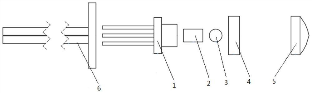 Small-fan-angle laser line light source module