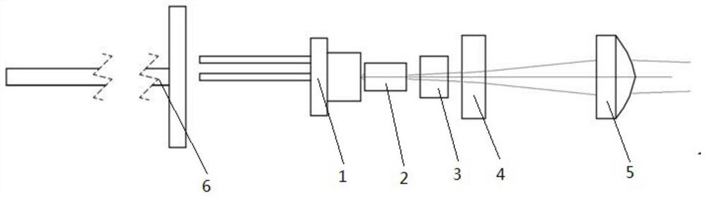 Small-fan-angle laser line light source module