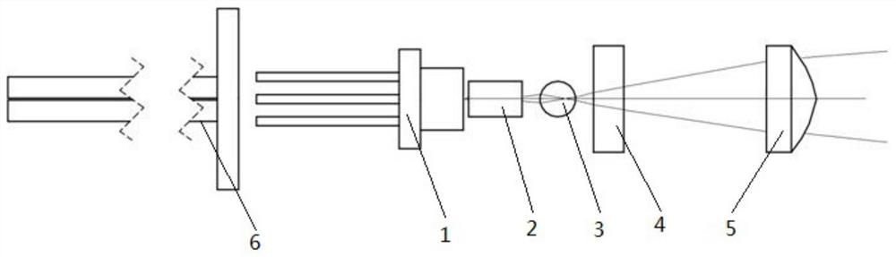 Small-fan-angle laser line light source module