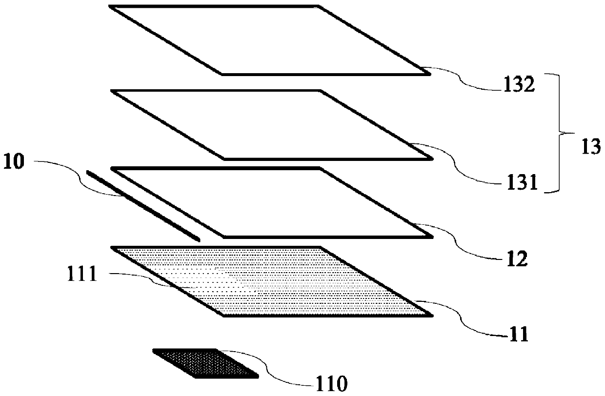 Backlight device for fingerprint identification and electronic equipment