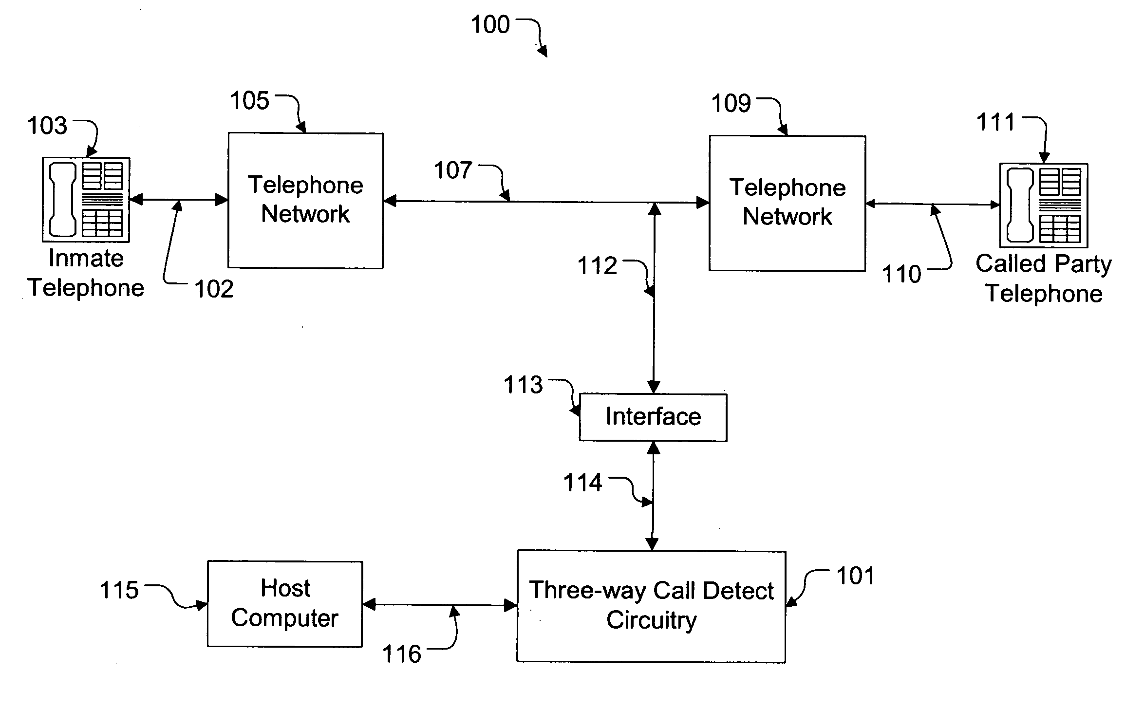 System and method for dectecting three-way attempts