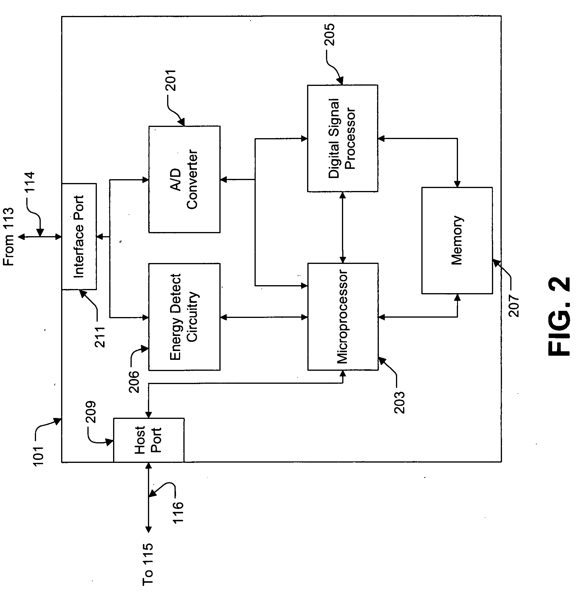 System and method for dectecting three-way attempts