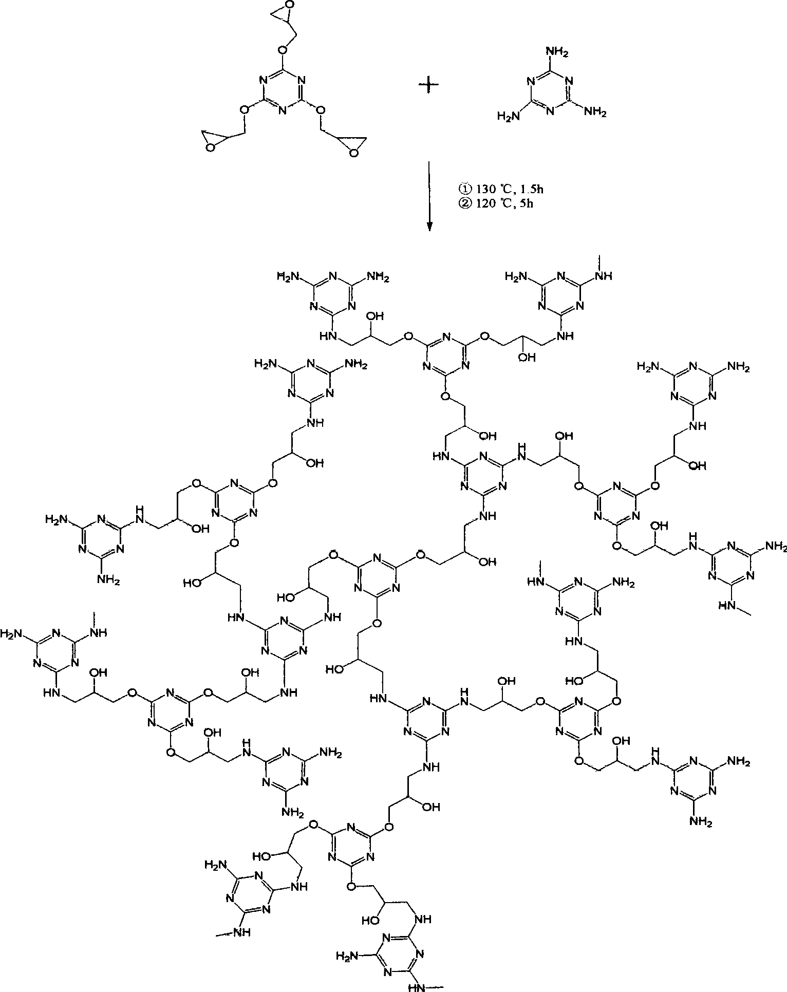 Triazines cross-linking compounds, preparation method and application thereof