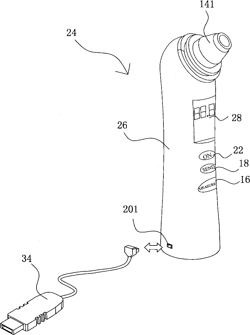 Infrared temperature measurement device with communication function