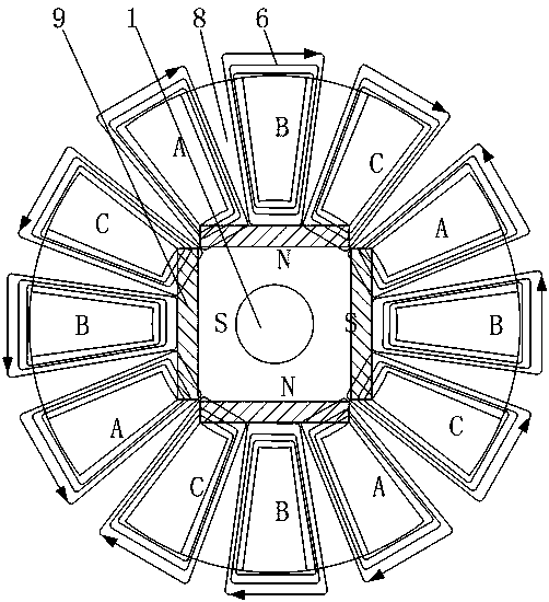 Hybrid Excitation Starter Generator