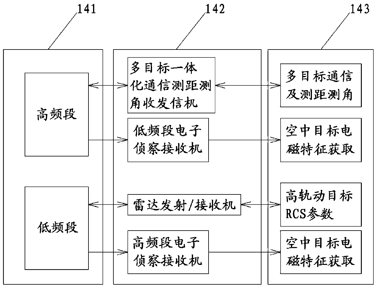 Space vehicle system and deployment method