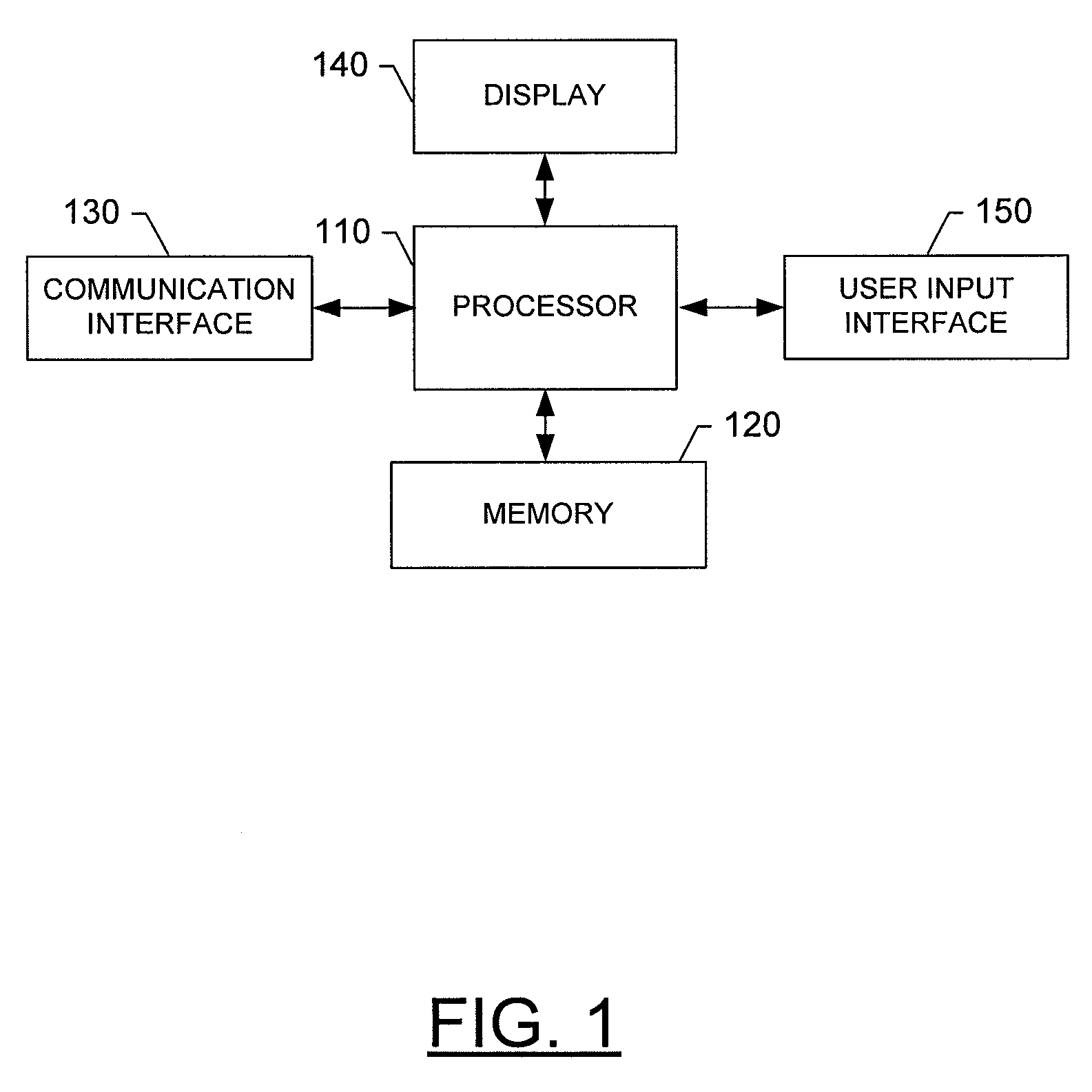 Apparatus, method and computer program product for using variable numbers of tactile inputs