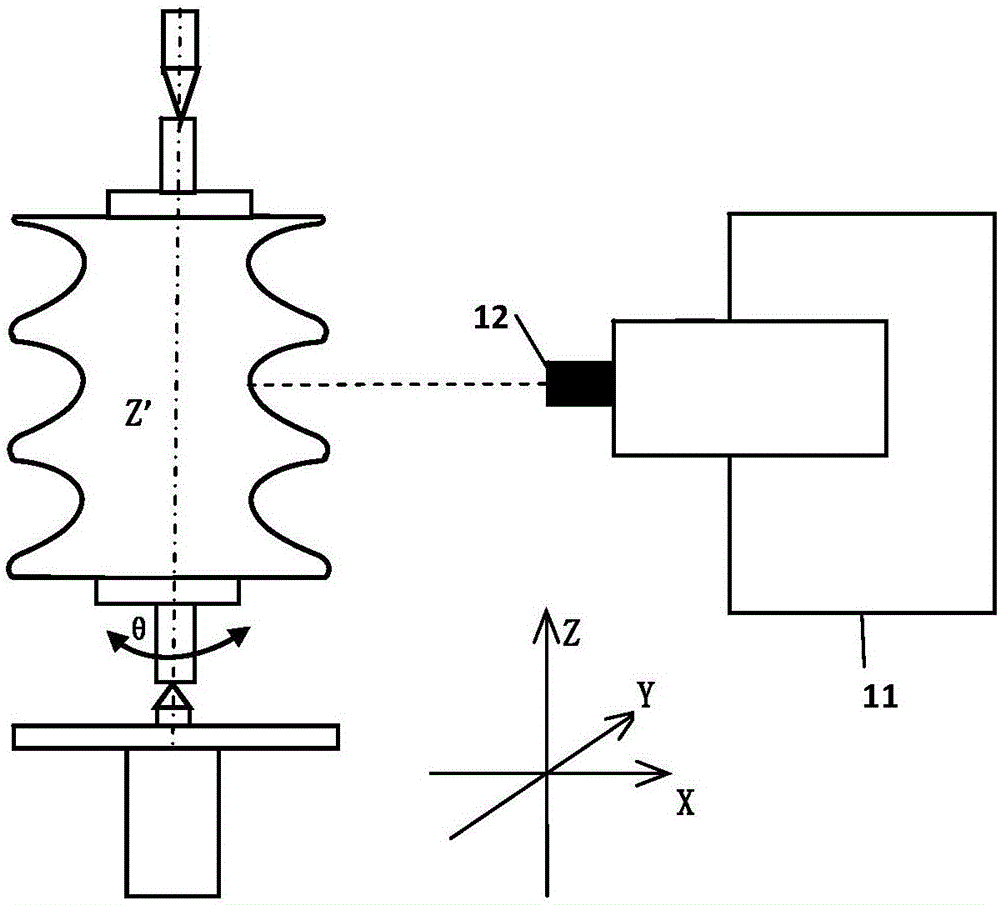 A method of laser detecting screw rotor end truncation