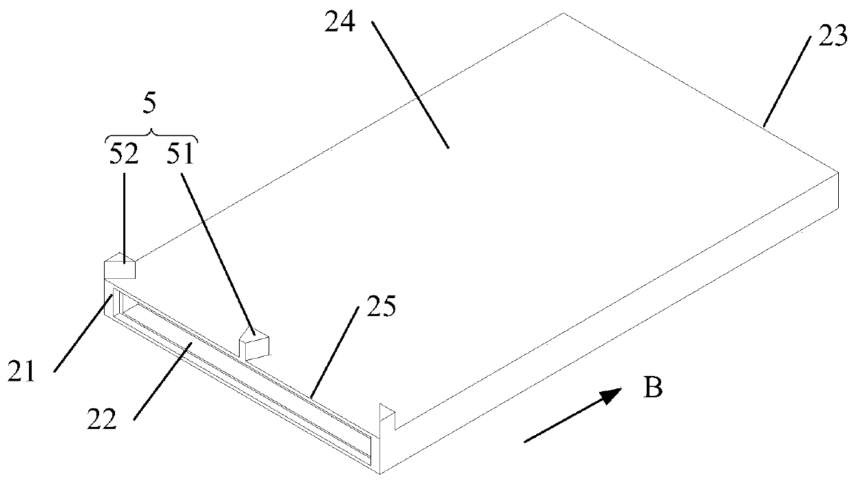 Backlight source and display device