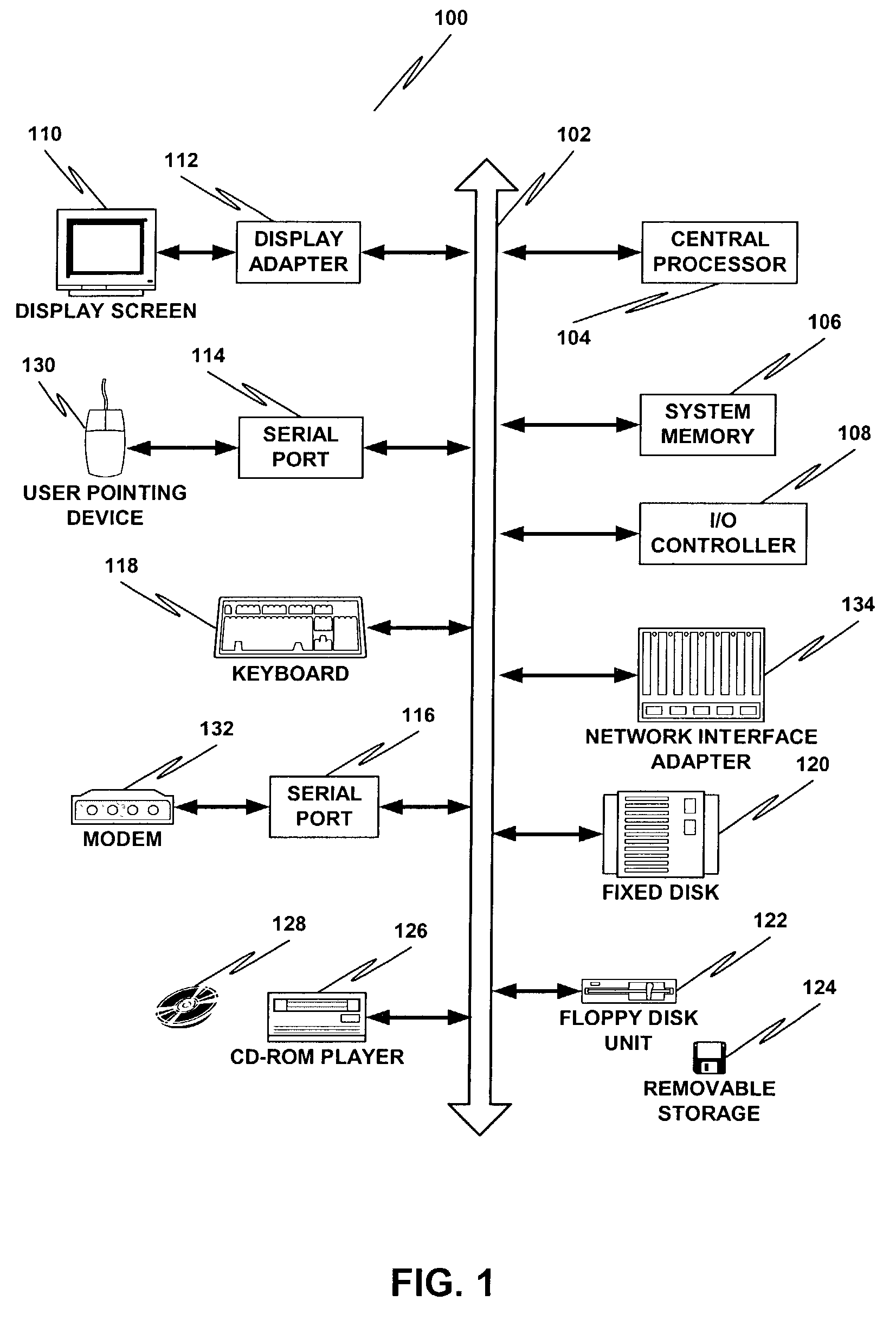 Detecting and transporting dynamic presence information over a wireless and wireline communications network