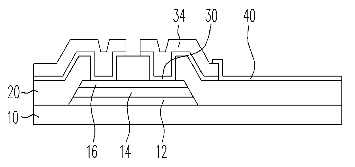 Method for fabricating structure of thin film transistor array