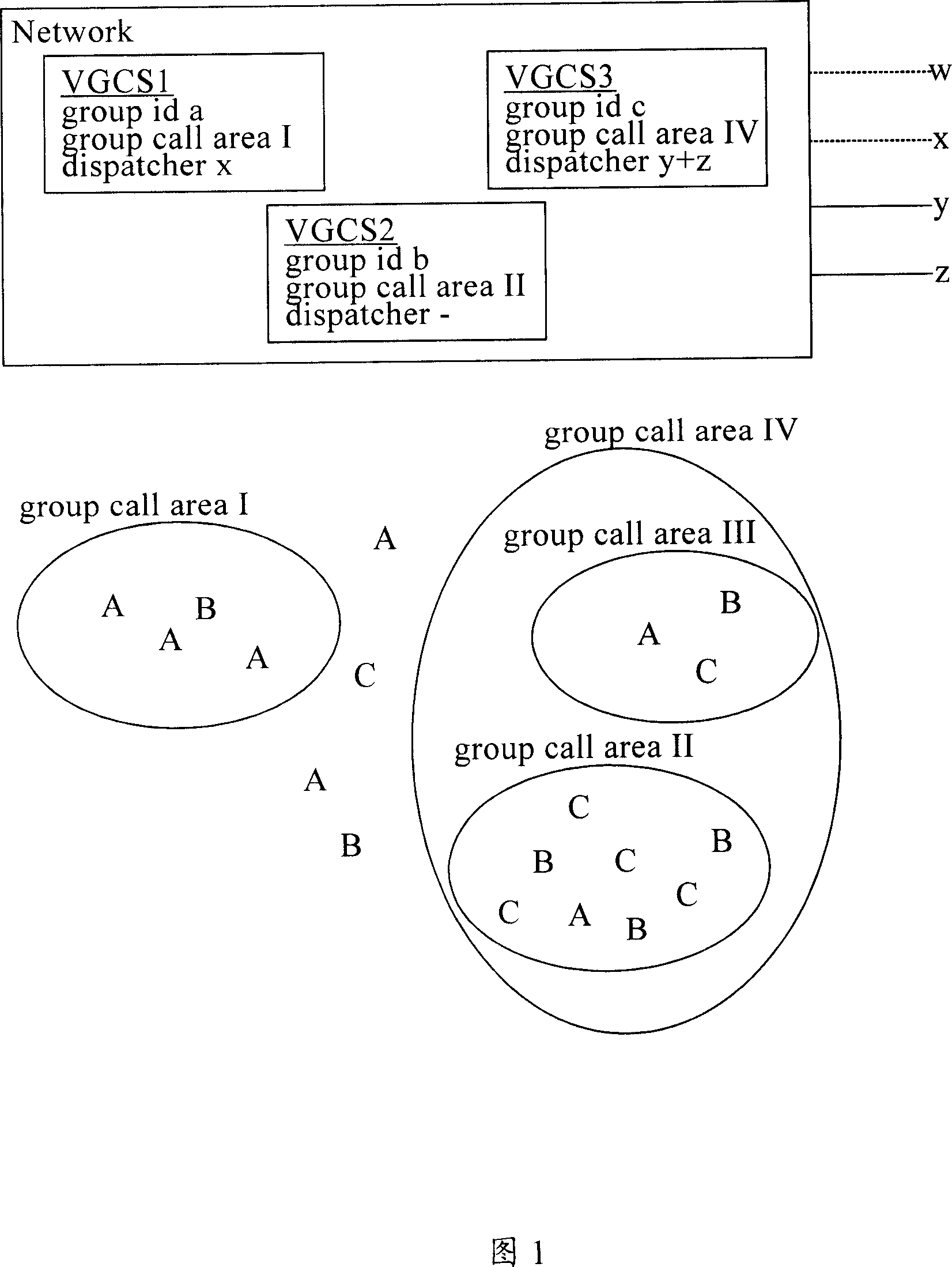 Method for releasing voice group call uplink