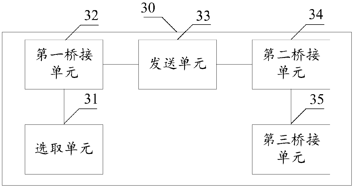 Cellular networking method and system based on wireless network