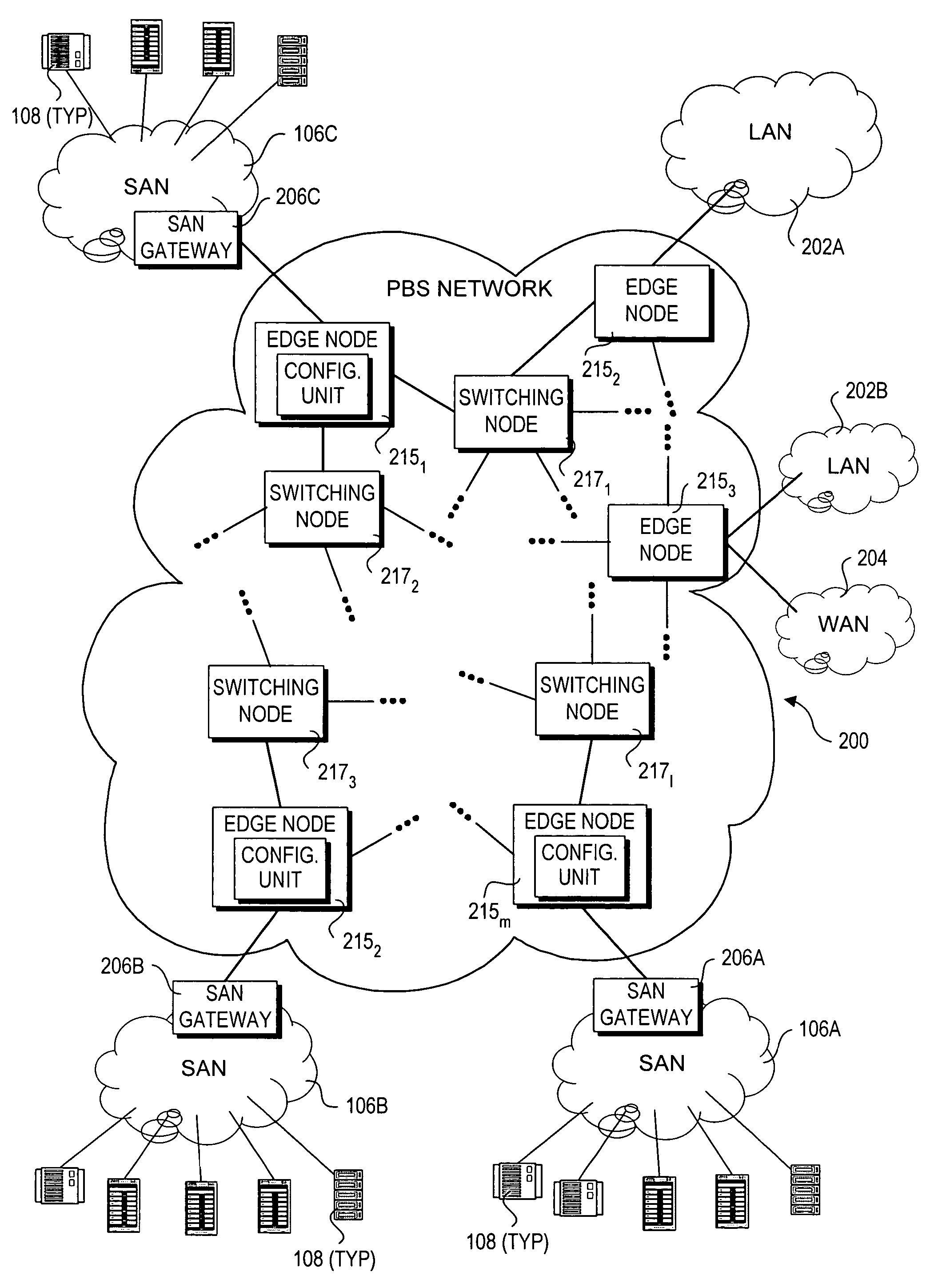 Method and architecture for optical networking between server and storage area networks