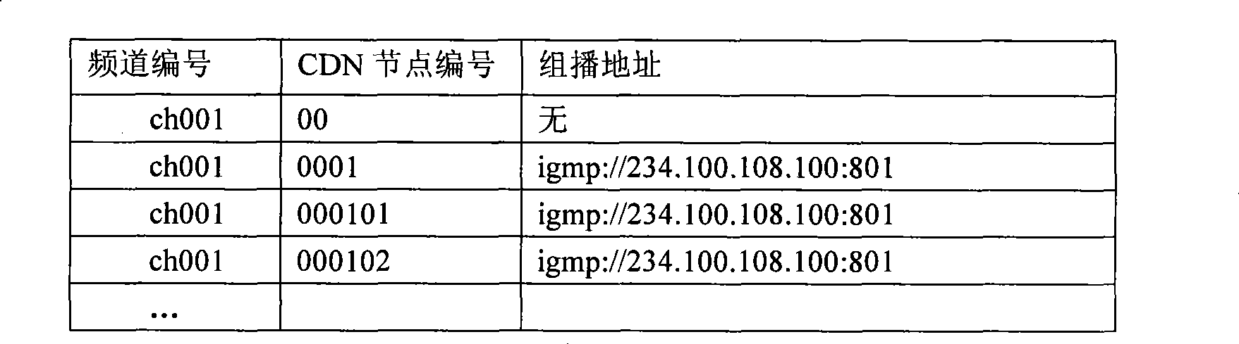 Method and device for implementing media content positioning based on EPG server
