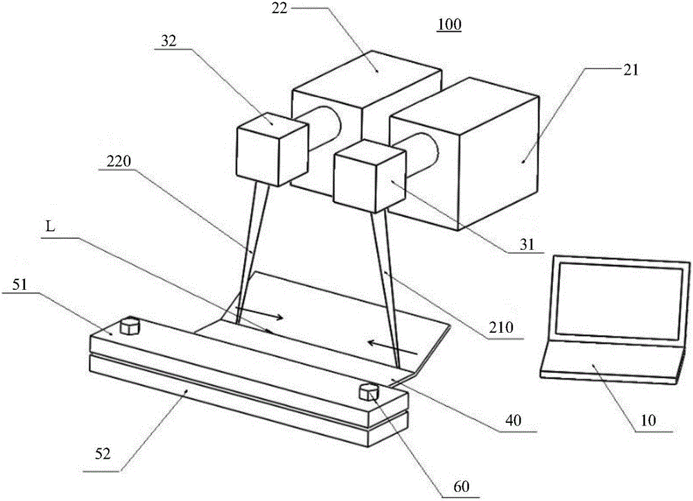 Laser segment-scanning plate bending forming device and method