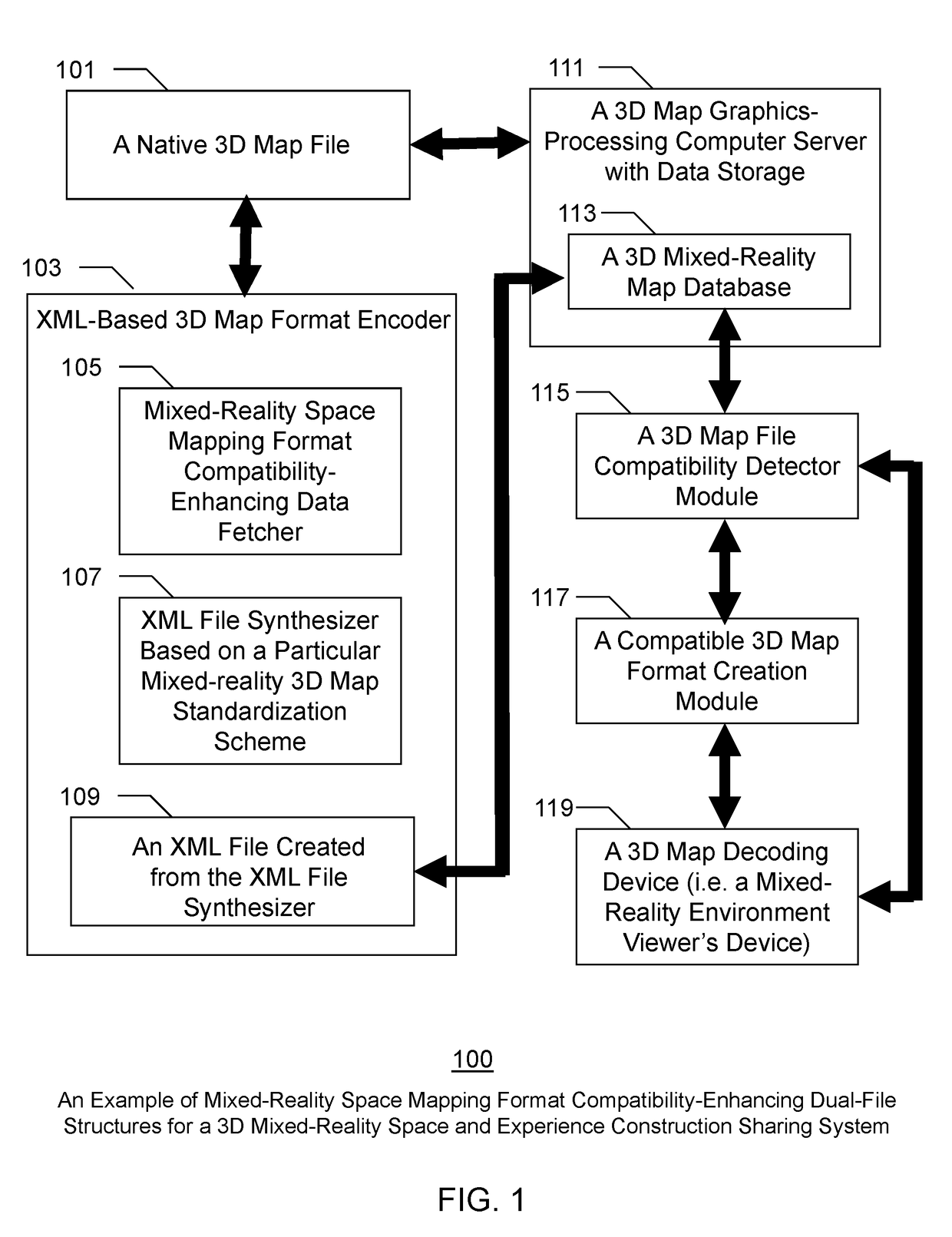 Mixed-Reality Space Map Creation and Mapping Format Compatibility-Enhancing Method for a Three-Dimensional Mixed-Reality Space and Experience Construction Sharing System