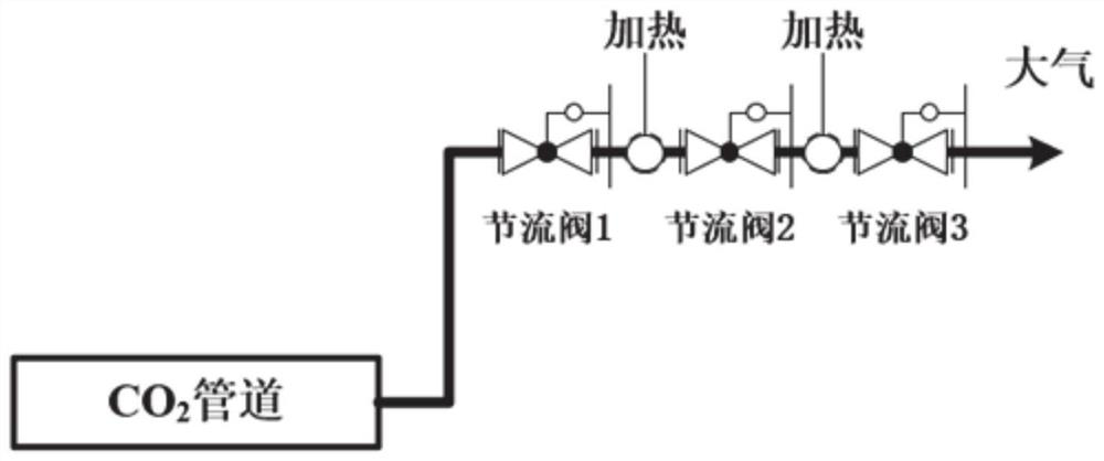 A kind of supercritical CO2 multistage throttling device and method