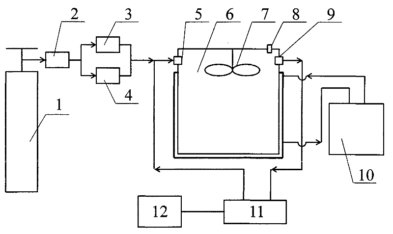 Experimental device for measuring formaldehyde adsorption property of adsorbent and measuring method thereof