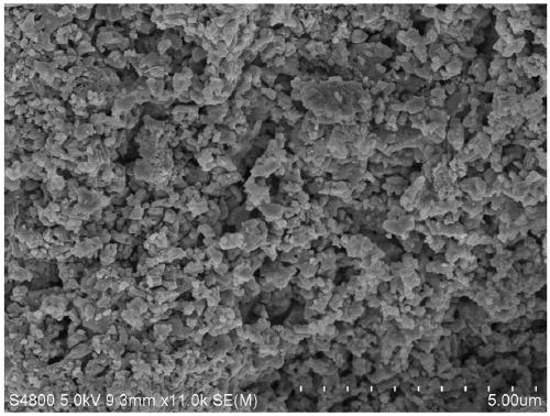Titanium tantalate-based photocatalyst doped with niobium and vanadium as well as preparation method and application of titanium tantalate-based photocatalyst