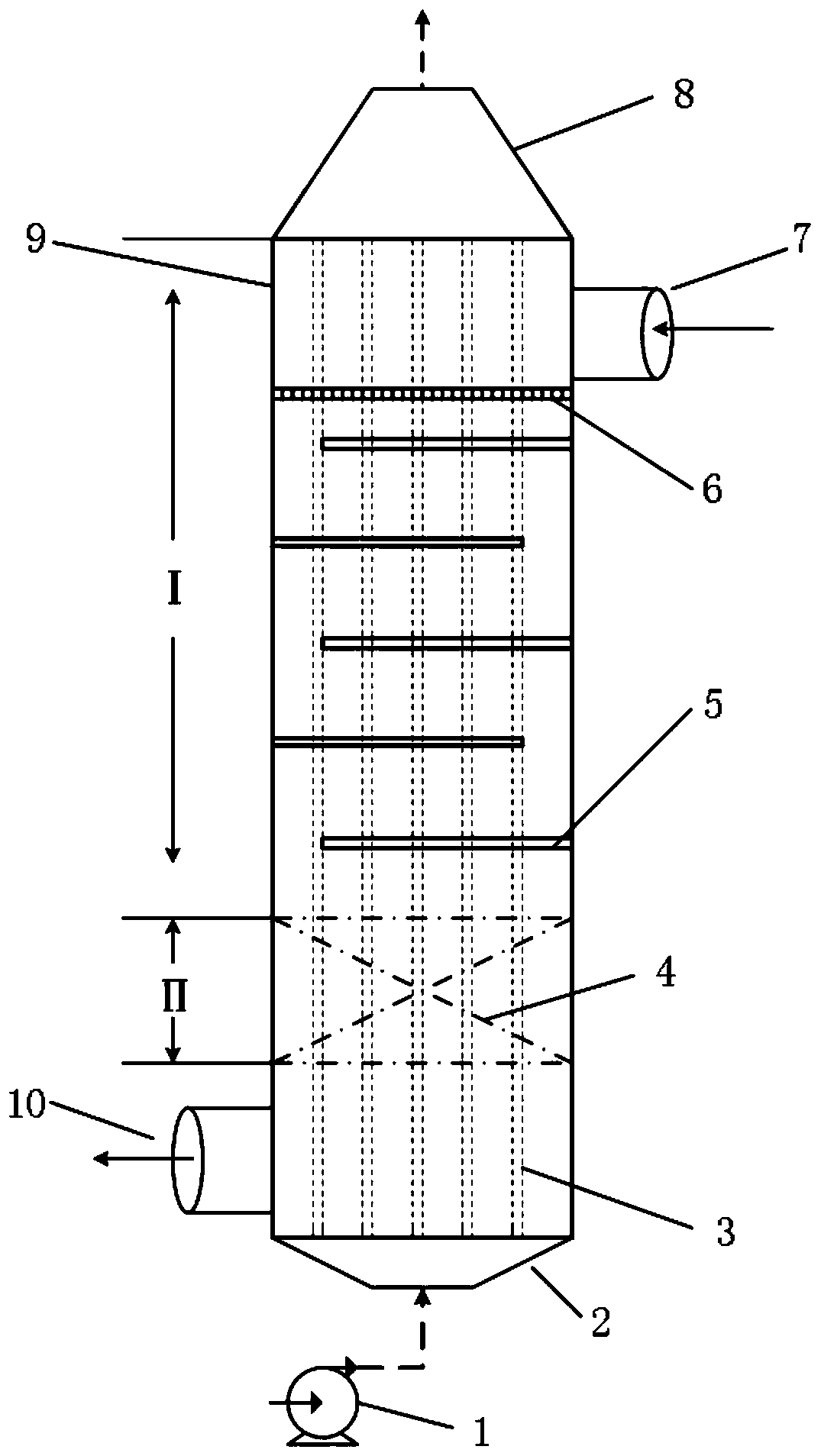 A heat exchanger for waste heat utilization of flue gas