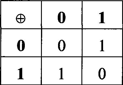 Method for visual cryptography and counterfeit prevention of patterns