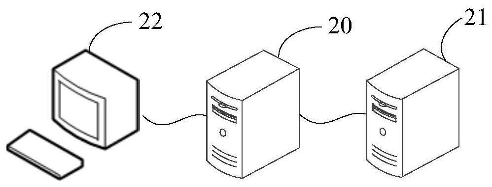 Method, device and server for processing identity secret key