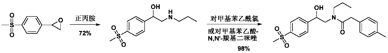 A kind of preparation method of Erecoxib