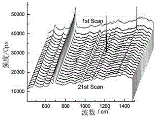 Silver nanometer square block-sodium polyacrylate composite film as well as preparation method and application thereof