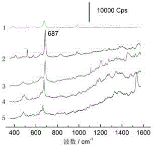 Silver nanometer square block-sodium polyacrylate composite film as well as preparation method and application thereof