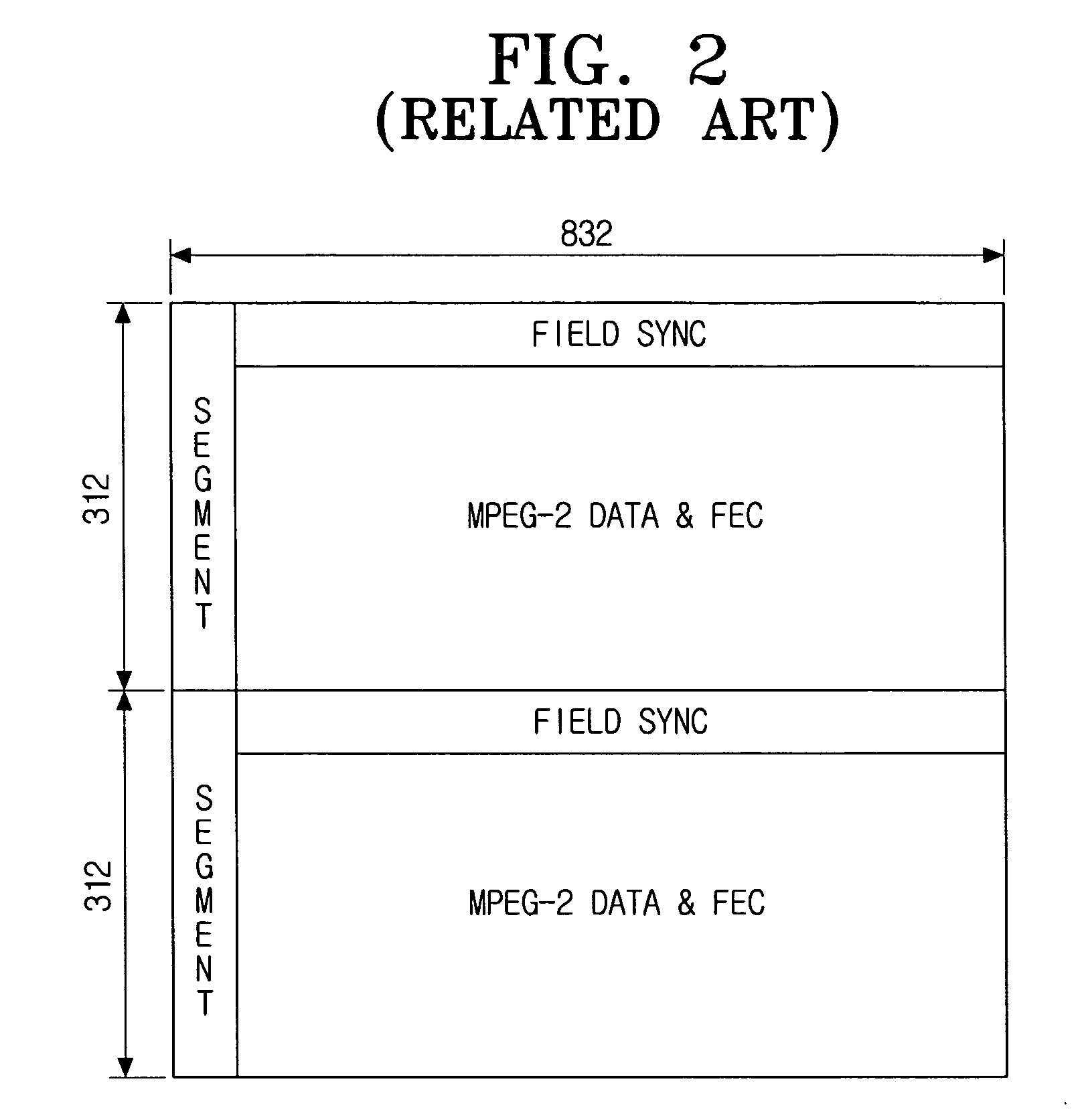 Method for formatting digital broadcast transport stream packet for improved receiving performance, digital broadcast transmitter, and signal processing method thereof