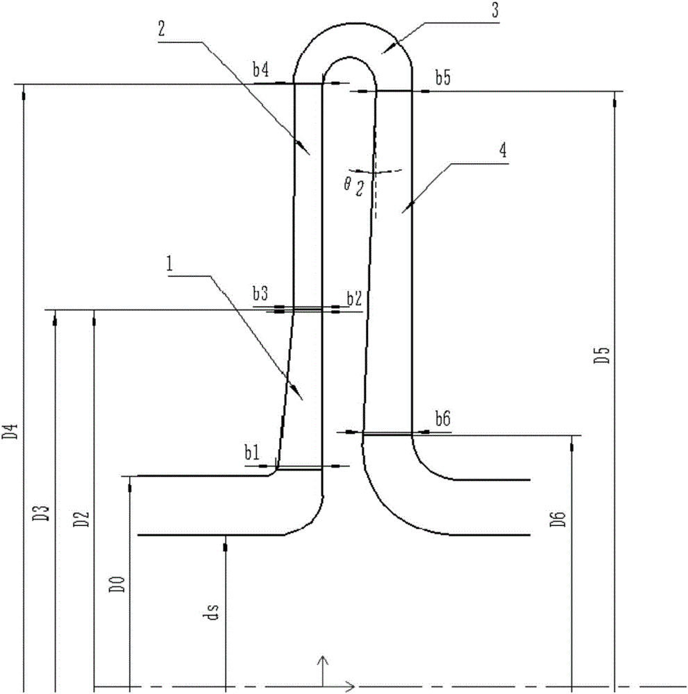 Method for designing flow coefficient 0.0242 pipeline compressor model grade and impeller