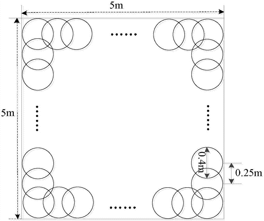 Indoor visible light OAM multicast communication system