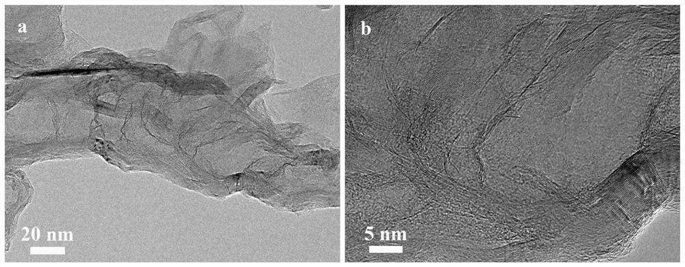 A kind of carbon nanotube and its preparation method and application