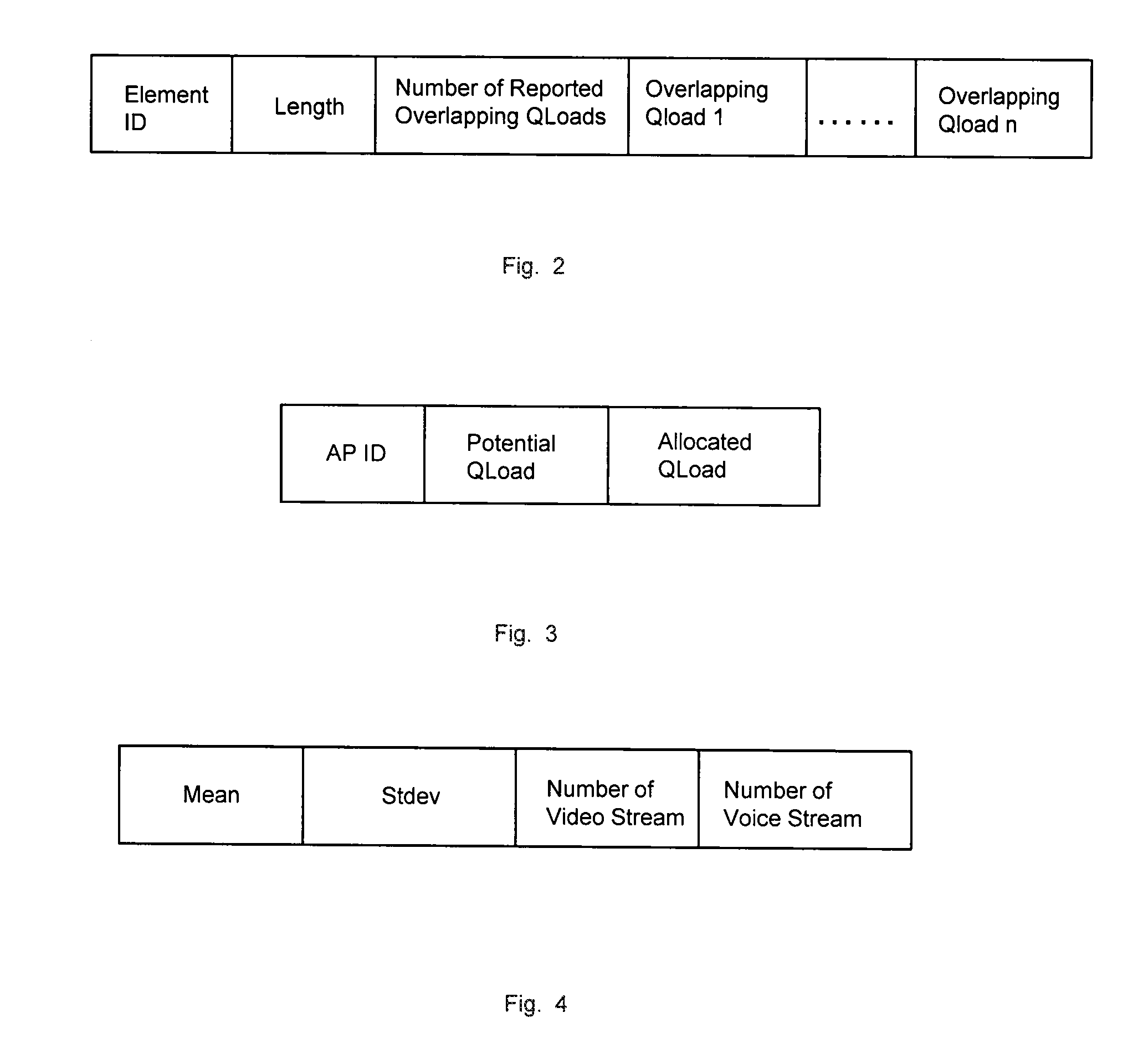 Method for adding a new quality of service traffic stream in a multiple wireless network environment