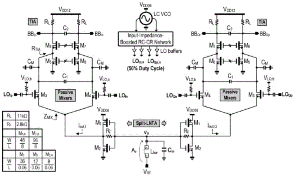 Resistance-feedback noise-cancelling broadband low-nose transconductance amplifier