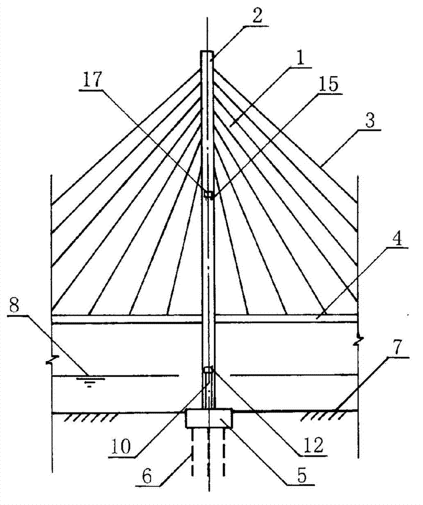 Device and method for testing gradient and oscillation of cable-stayed bridge tower