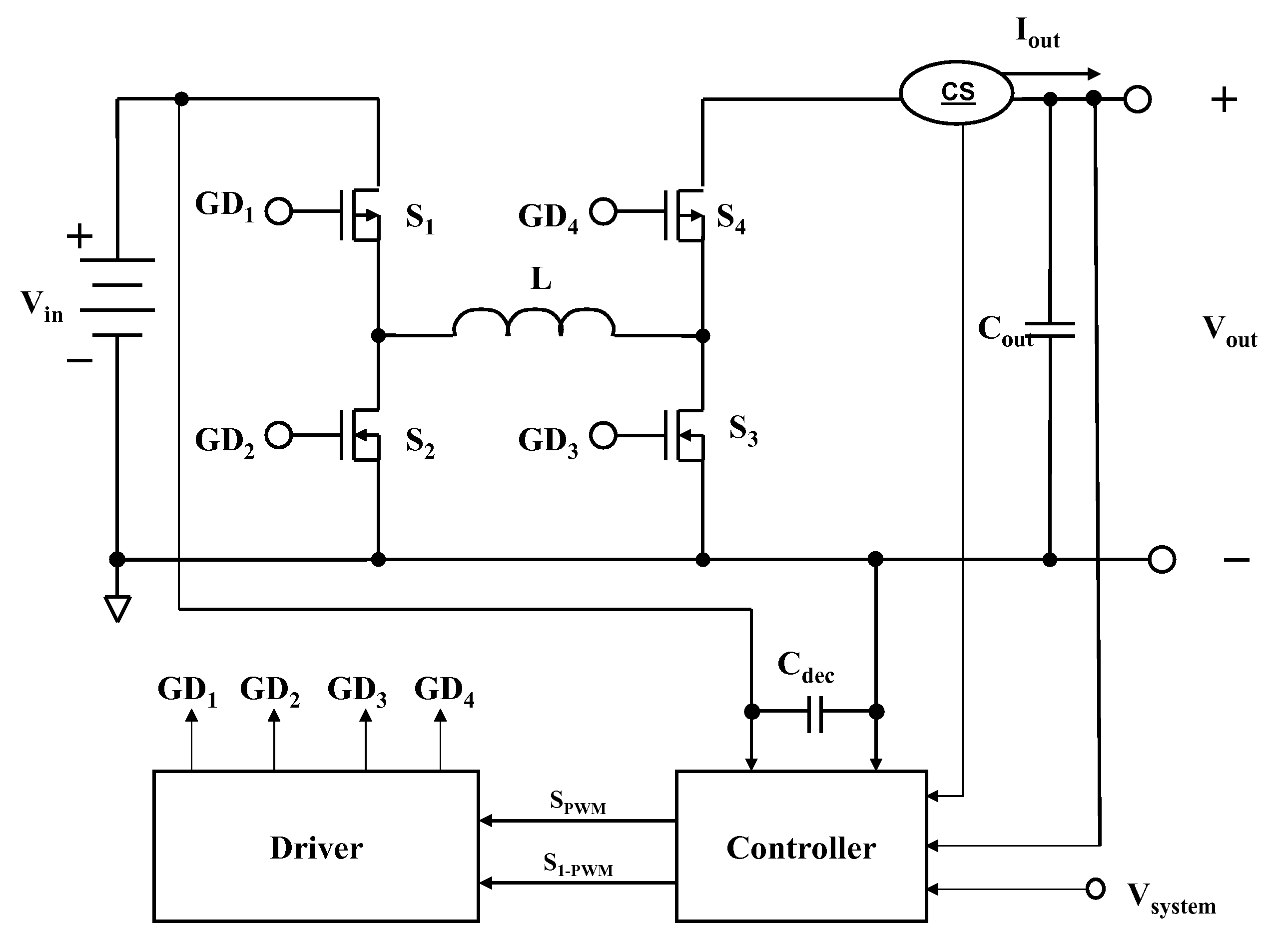 Power Converter with a Dynamically Configurable Controller and Output Filter