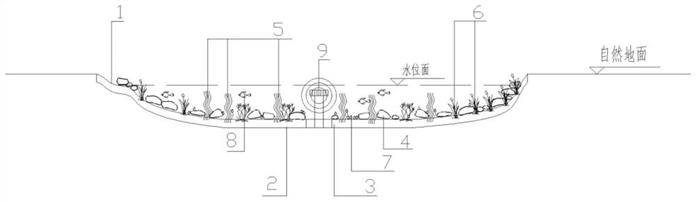 Landscape lake bottom waterscape system and construction method thereof