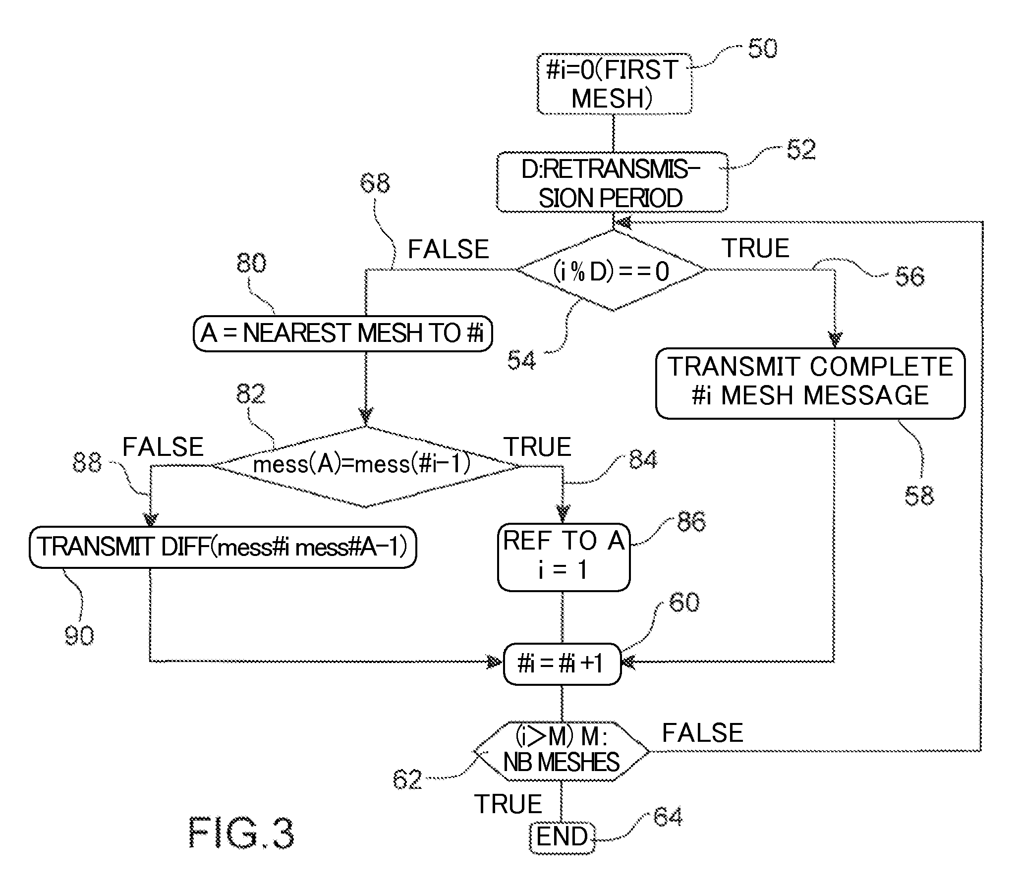 Method, base station and user equipment for reducing a cognitive pilot channel bandwidth