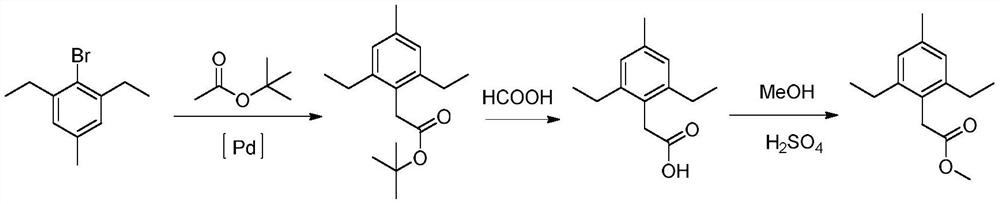 Method for synthesizing 2,6-diethyl-4-methylphenylacetate