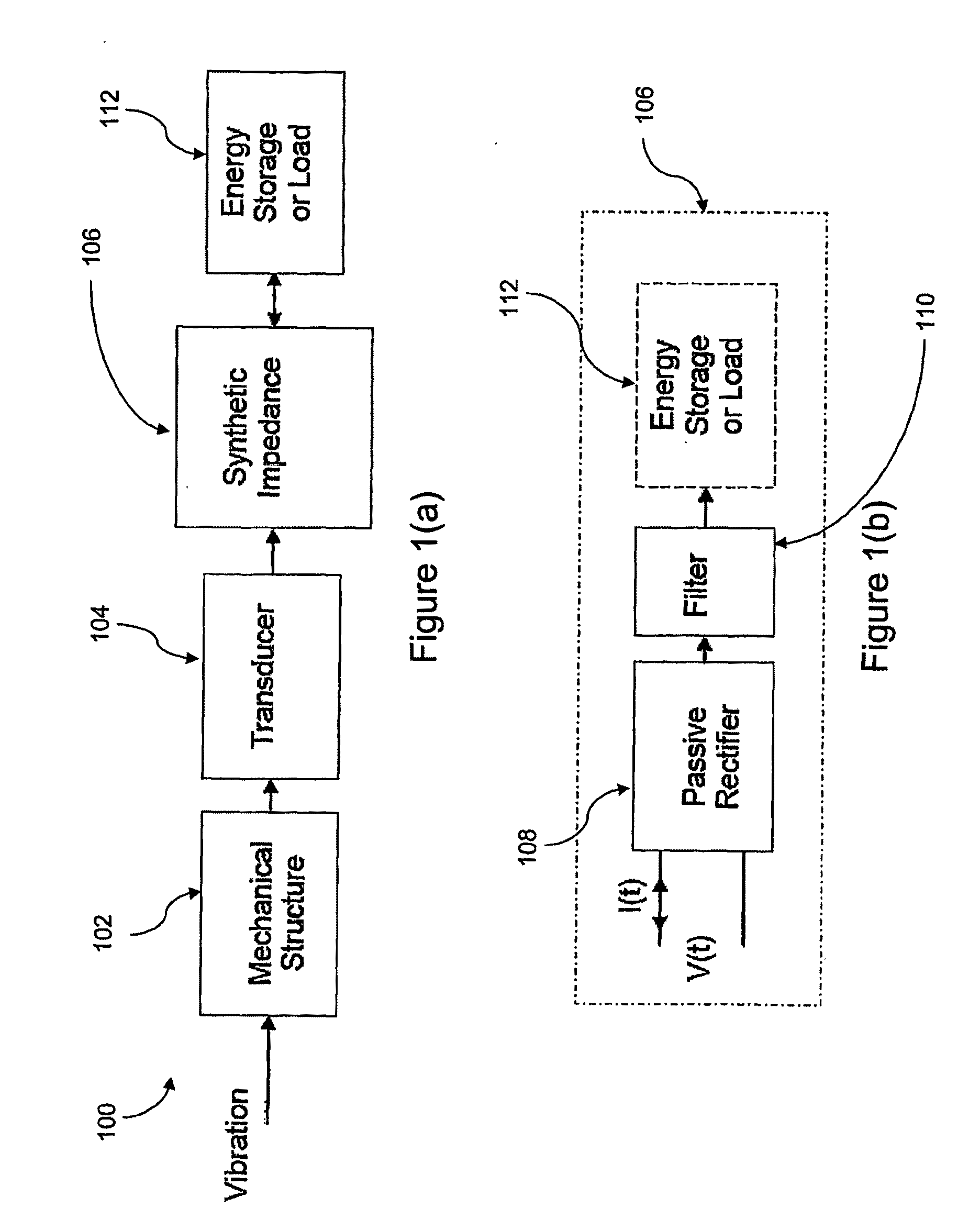 Method and Apparatus for Harvesting Energy from Mechanical Vibrations