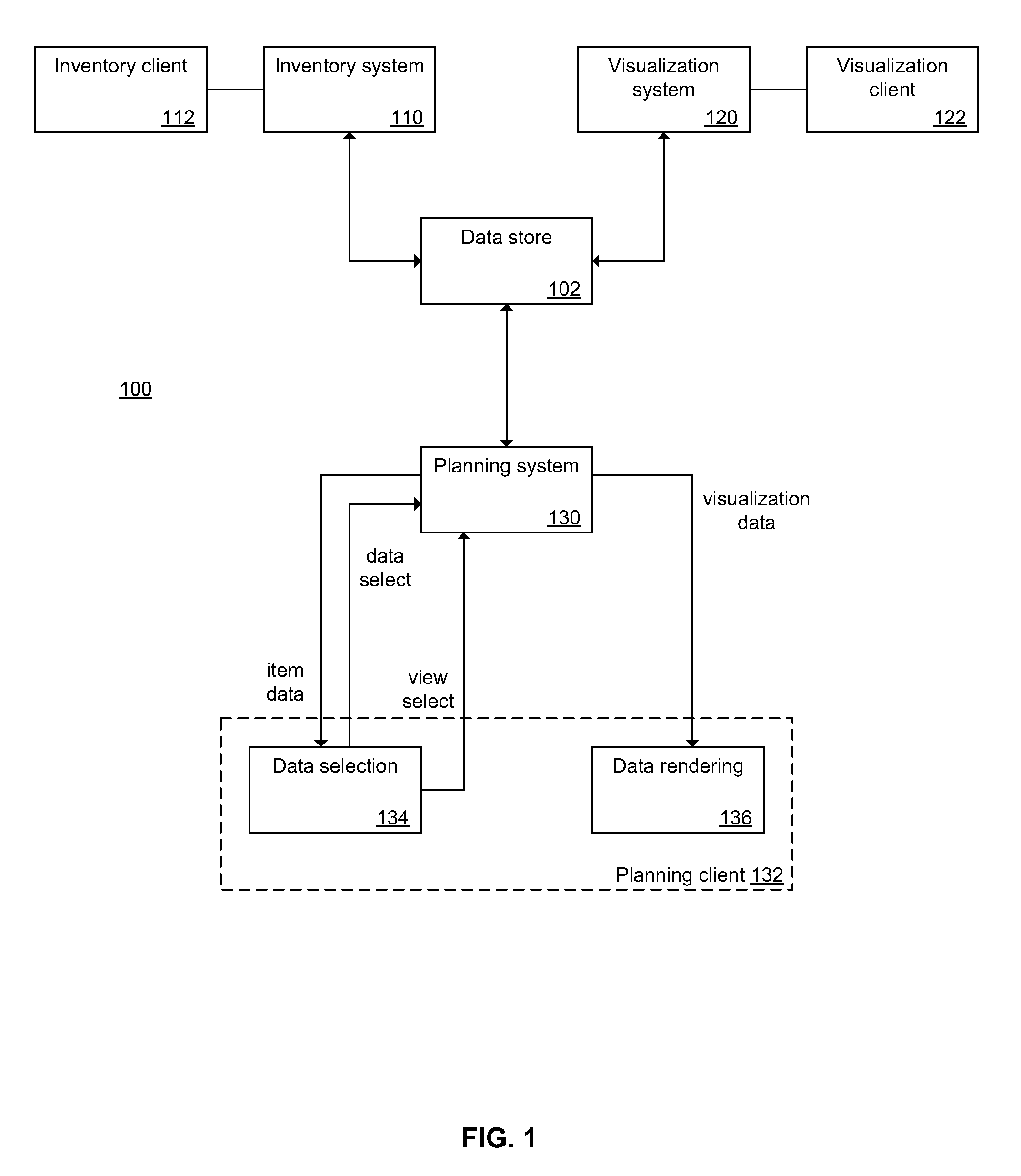 System and Method of Viewing Updating for Planning Item Assemblies