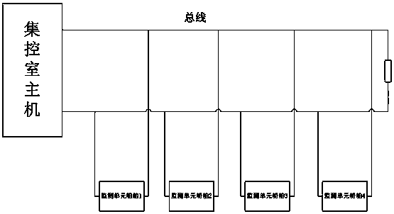 A control system and method for a ship power supply system in a port to participate in demand response