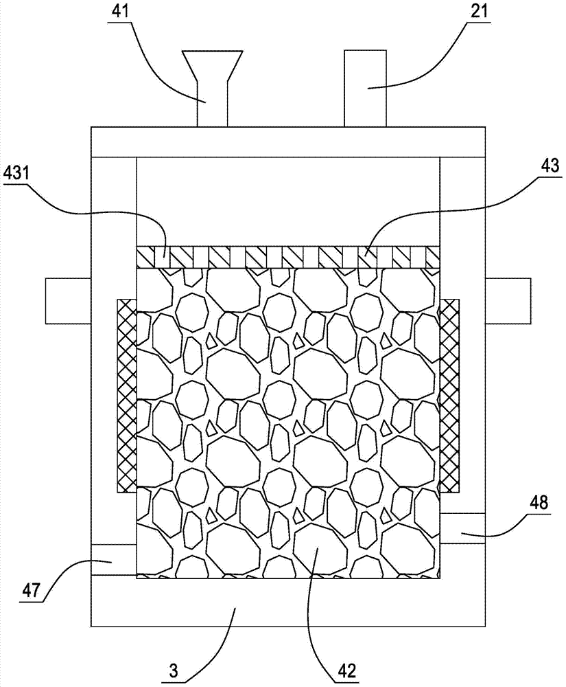 Smelting reduction method of iron ores containing titanium and external-fired coals