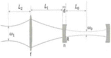 System for detecting water-vapor content in high-purity gas based on cavity ring down spectroscopy technology