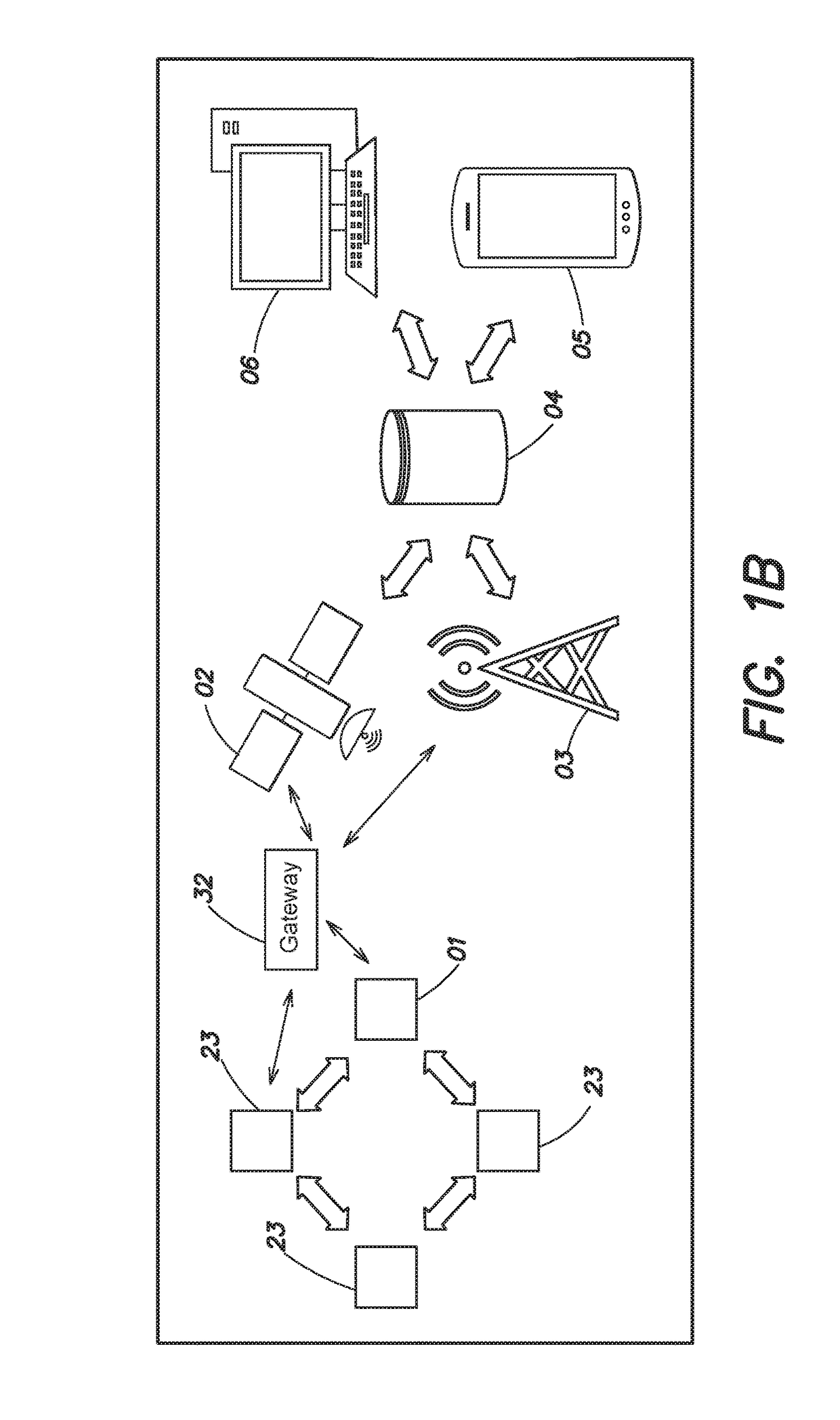 Systems and methods for providing environmental monitoring and response measures in connection with remote sites